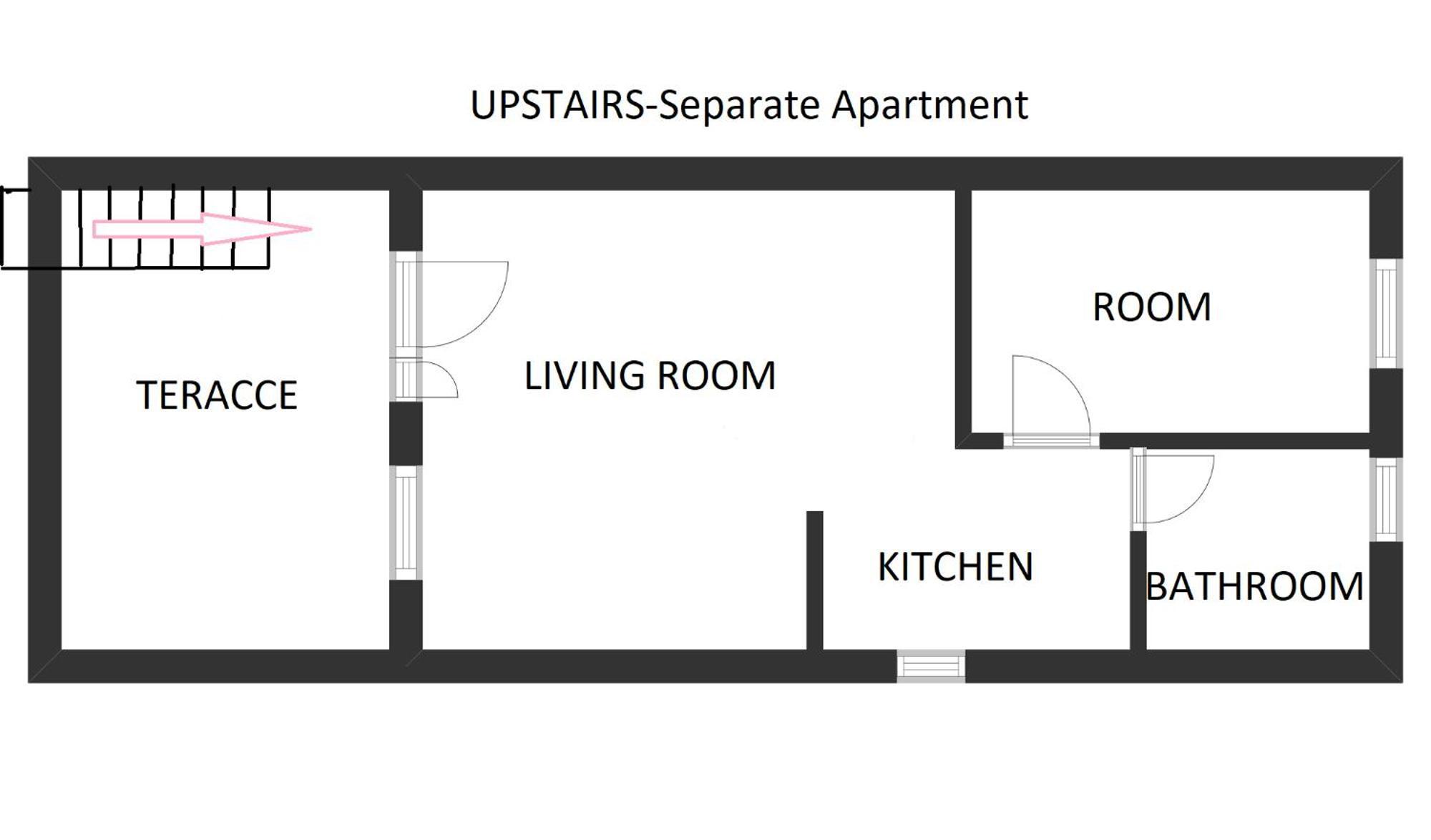 House Private *